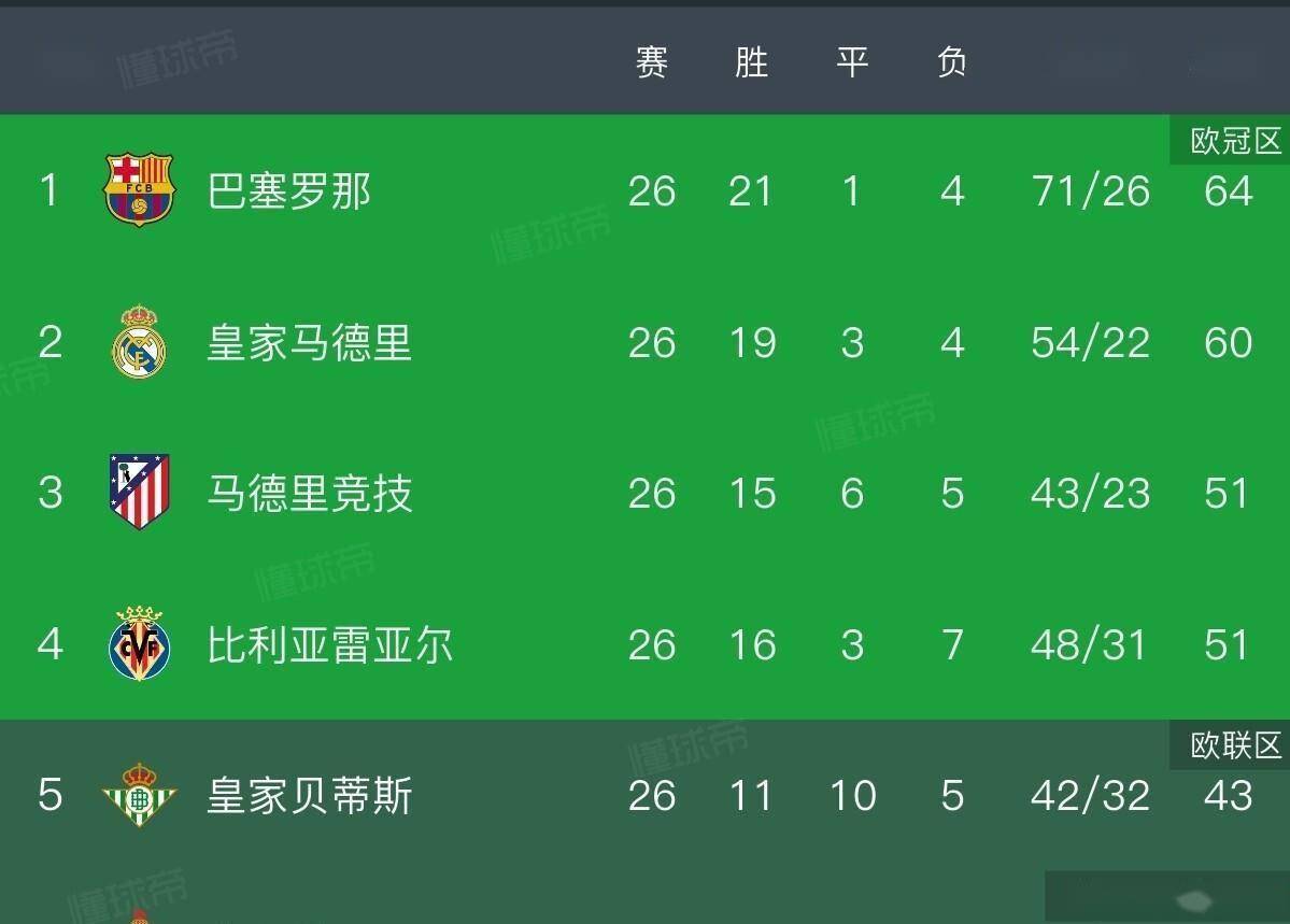 球盟会官方网站- 今日皇马运作姆巴佩转会进程提前启动 